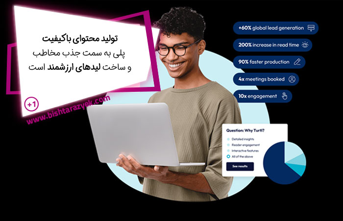 تولید محتوا باکیفیت برای ساخت لید