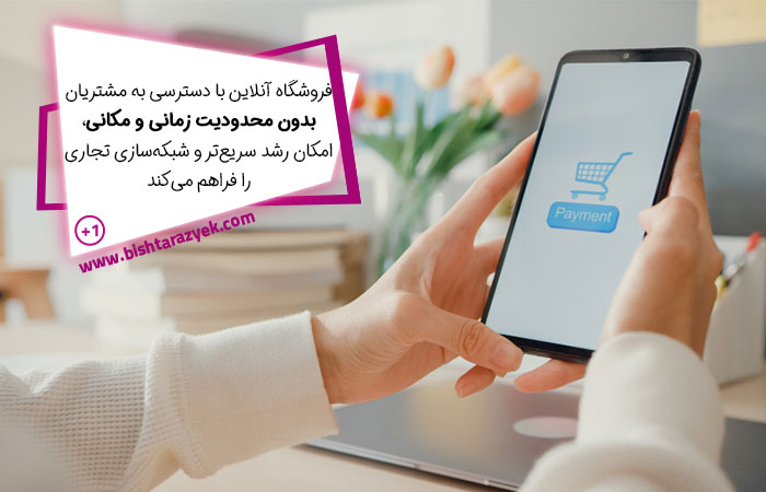 با راه اندازی فروشگاه اینترنتی محدودیت های زمانی و مکانی برای فروش برداشته می‌شود