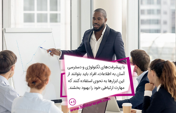 چگونه پخته حرف بزنیم و جذاب باشیم؟