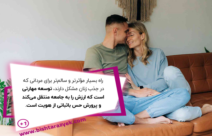 چه مردانی همیشه جذاب‌اند؟