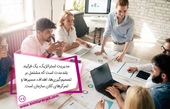 مزایا و معایب مدیریت استراتژیک