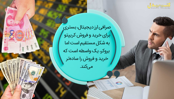  آشنایی با مفاهیم اولیه بروکر و صرافی