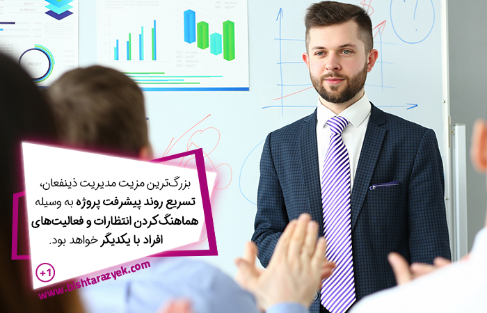 برای ایجاد یک برنامه موثر برای مدیریت مناسب نیازهای ذینفعان، باید انتظارات آن‌ها از یکدیگر را نیز در نظر بگیریم.