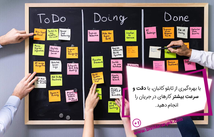 تابلوی مدیریت پروژه کانبان (Kanban)