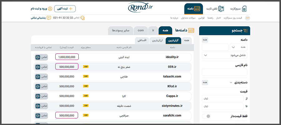 ایده کسب و کار اینترنتی خرید و فروش دامنه