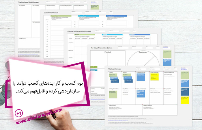 بوم کسب و کار مزایای زیادی برای صنعت غذا و رستوران دارد. 