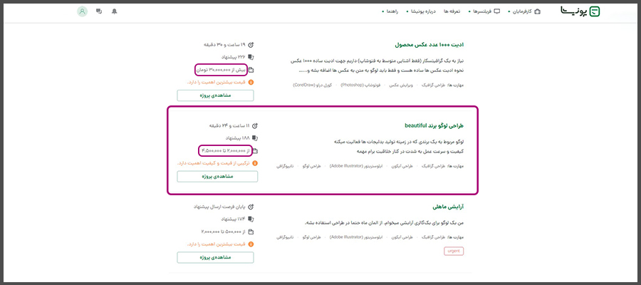 ایده های کسب و کار اینترنتی خدمات گرافیکی