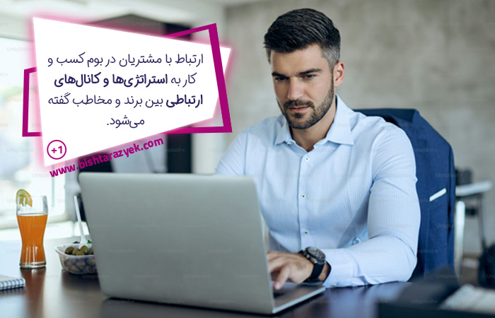 ارتباط با مشتریان در بوم کسب و کار برای وفادارکردن مشتری به برند و محصول شما ضروری است.