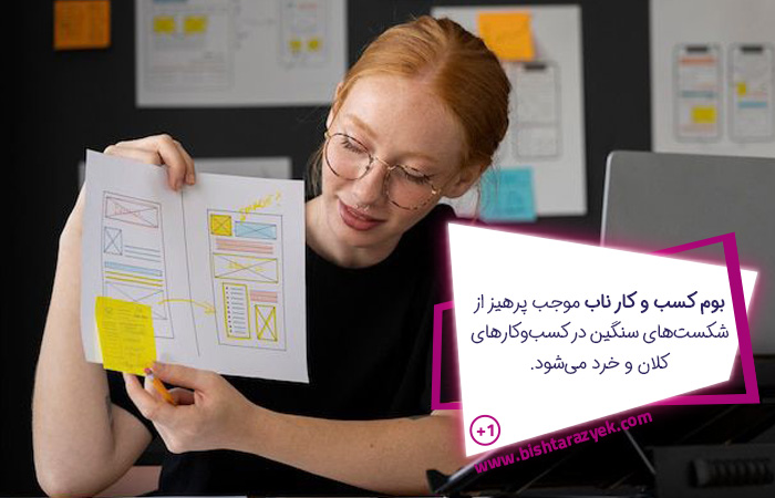 بوم کسب و کار ناب برای پیشگیری از وقوع مشکلات و خسارات بزرگ در کسب و کارها به کار می‌آید. 