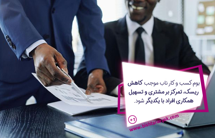 مزایای بوم کسب و کار ناب در تمامی ابعاد خلاصه می‌شود. 