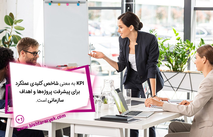 KPI مناسب و اهداف استراتژیک