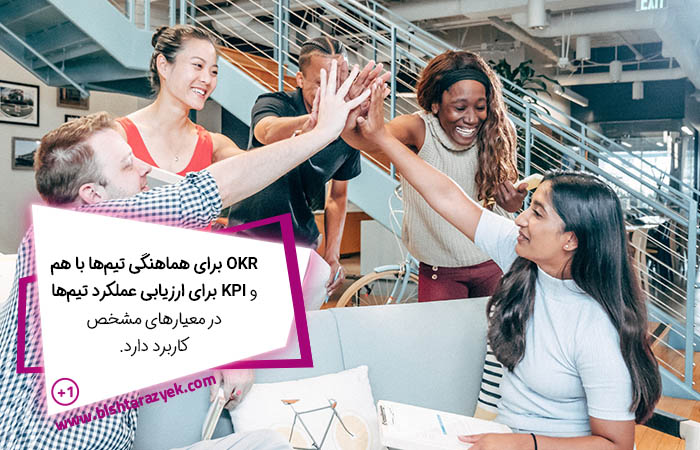 OKR برای هماهنگی تیم‌ها با هم و KPI برای ارزیابی عملکرد تیم‌ها در معیارهای مشخص کاربرد دارد.